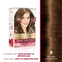 L'Oreal Paris Excellence Creme Hair Color