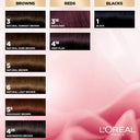 l-oreal-paris-excellence-creme-hair-color