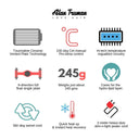 Semi-Wide Vented Plate Styler