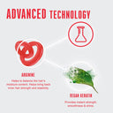 Schwarzkopf Professional BC Bonacure Repair Rescue Shampoo with Arginine