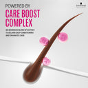 Schwarzkopf Professional Bonacure pH 4.5 Color Freeze Sulfate Free Shampoo