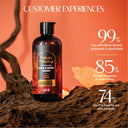 Vedic Valley Refreshing Hair & Body Wash Oud Amber (300ml)