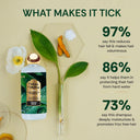 Vedic Valley Kesh Keratin Shampoo (300ml)