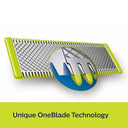 Buy Philips Oneblade Replaceable Blade (QP210/51) Online in India