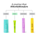 Buy Foxtale Products at the lowest price from Pixies.in. Check out Foxtale Brightening Under Eye Cream with Vitamin-C