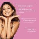 Buy Foxtale Products at the lowest price from Pixies.in. Check out Foxtale Firming Eye Gel (20ml) reviews. COD