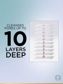 Shop L'Oreal Paris Revitalift Hyaluronic Acid Oil Control Replumping Cleansing Gel (120ml) Online in India Chennai Tamil Nadu / Review