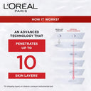L'Oreal Paris Revitalift Crystal Micro-Essence With Salicylic Acid