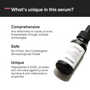 Buy Minimalist Products at the lowest price from Pixies.in. Check out Minimalist 2% Salicylic Acid Face Serum For Blackheads & Whiteheads (30ml) (30ml) reviews. COD