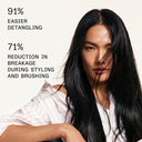 he No.6 Bond Smoother leave-in styling treatment