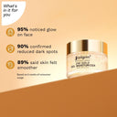 Buy Pilgrim 24k Gold Gel Moisturizer With Hyaluronic Acid & Alpha Arbutin (50gm) Online in India