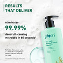 Buy Plum Tea Tree Dandruff Control Shampoo