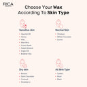 Rica White Chocolate Liposoluable Wax Refill For Dry Skin With Glyceryl Rosinate & Natural Beeswax (100ml)
