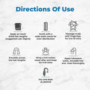 Buy Schwarzkopf Professional Products at the lowest price from Pixies.in