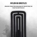 Buy Wahl Professional Products at the lowest price from Pixies.in