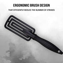 Check out WAHL Flexi Vent Brush With Boar Bristles WPHB6-5524 - Black (1Pc) reviews