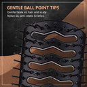 Buy Wahl Professional Products at the lowest price from Pixies.in.