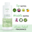 Wella Professionals Elements Renewing Shampoo Zero Sulfates-Dermatologically Tested) (1000ml)