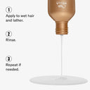 Wella Professionals Ultimate Smooth Shampoo