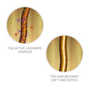 Wella SP System Professional Smoothen Shampoo