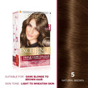 L'Oreal Paris Excellence Creme Hair Color