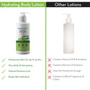 Hydrating Body Lotion
