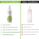 Mamaearth Tea Tree Anti Dandruff Conditioner With Ginger Oil