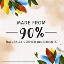 Hydrate Coconut Milk Shampoo