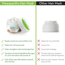 Shop Mamaearth Argan Hair Mask With Argan