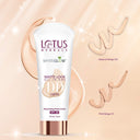 Lotus Herbals WhiteGlow Matte Look All in One DD Creme SPF 20 - Natural Beige D2 (30gm)