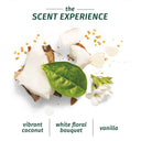 Hydrate Coconut Milk Shampoo