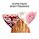 Nutri Enrich Deep Nourishing Mask