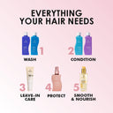 3TENX Hydrify Gloss Mist for Shiny, Frizz-Free Hair (150ml)