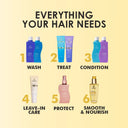 3TENX Nourishing Hair Serum for Dry & Frizzy Hair with Heat Protection (100ml)