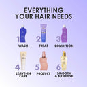 3TENX UltimateRevitalize Keratin Conditioner for Damaged & Frizzy Hair (250ml)