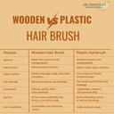 OROSSENTIALS Bamboo Bristle Wooden Small Paddle Hair Brush For Women (ORO-012)