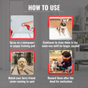 House training Aid for Puppies, 500 ml