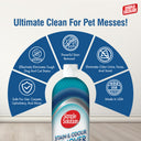 Dog Stain & Odor Remover, 1 Litre