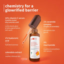 Plum 10% Vitamin C Barrier Boosting + Glow Serum with Calendula For Glowing Skin (30ml)