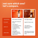 Plum 10% Vitamin C Barrier Boosting + Glow Serum with Calendula For Glowing Skin (30ml)