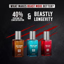 Bella Vita Beast Mode Perfume Gift Set for Men 3 x 20ml (60ml)