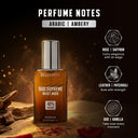 Bella Vita Beast Mode Perfume Gift Set for Men 3 x 20ml (60ml)