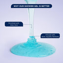 Bella Vita Luxury Skai Aquatic Body Wash Refreshing Shower Gel (250ml)