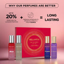 Bella Vita Organic Be Iconic Long Lasting Perfume Gift Set For Woman 4 x 20ml (80ml)