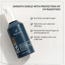 Beauty Garage Botoliss Smooth Sheild Hair Serum (50ml)