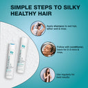 Beauty Garage Professional K9 Botoplexx Shampoo & Conditioner - Combo (600ml)