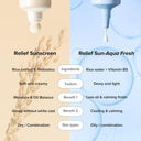 Beauty Of Joseon Relief Sunscreen Rice + Probiotics SPF 50+ PA++++ (50ml)