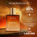 Bella Vita Organic Elixir No. 1 Eau de Perfume (100ml)