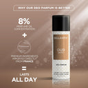 Bella Vita Oud White Deo Parfum (150ml)