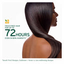 Biolage Smoothproof 6-in-1 Hair Serum for Frizzy Hair with Avocado & Grape seed oil (Pack of 2)